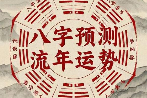 免费八字详批流年大运 想免费获取八字详批与流年大运预测