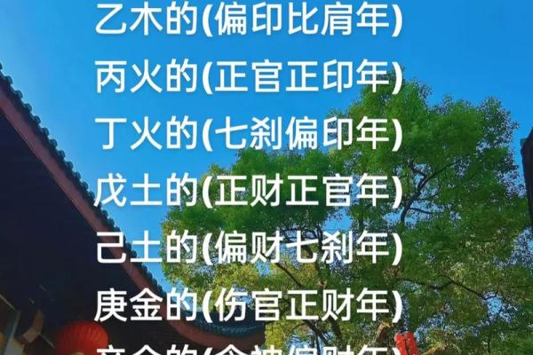 2024年癸卯年走桃花的八字 甲木命局中等偏上吉在姻缘