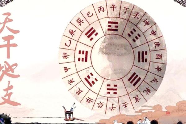 八字地势怎么排出来,八字地势决定什么