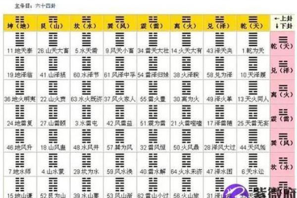 紫薇斗数双色球