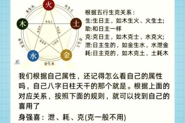 八字喜用神土姓名三个字全是土吗