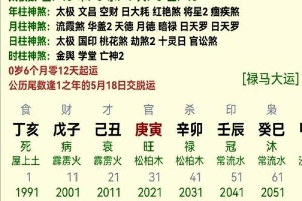 风水八字无官杀可以当官吗