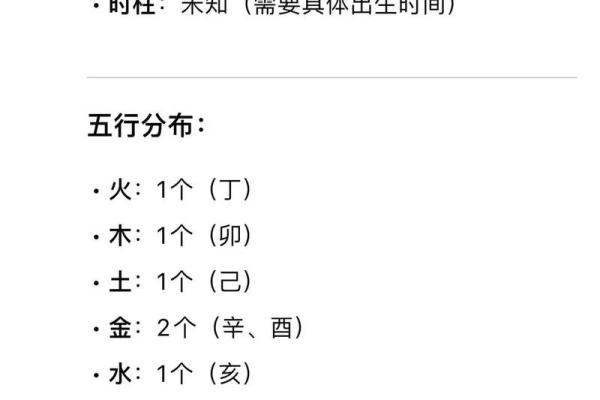 2024年农历正月二十八出生的男女宝宝五行 命运解析八字起名