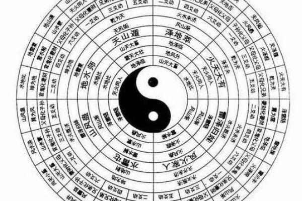 紫薇斗数和太乙神数哪个好
