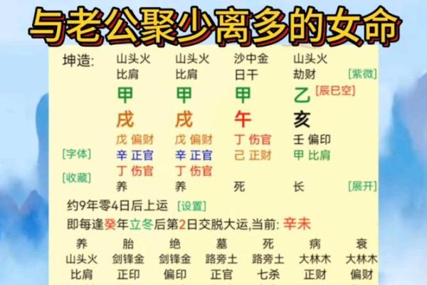 八字伤官是什么意思,女命伤官代表什么意思
