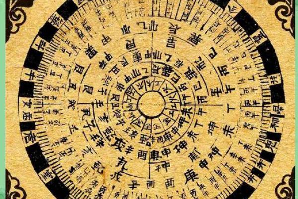 八字算命：时上一位贵的用法