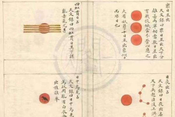 天象风水_古代皇宫风水格局什么部门负责