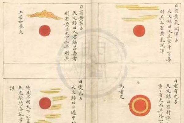 天象风水_古代皇宫风水格局什么部门负责