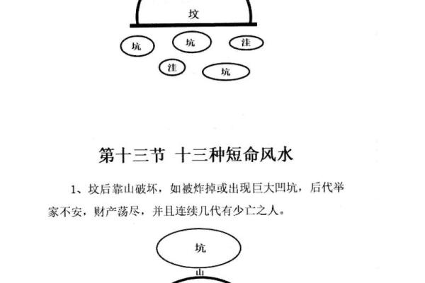 坟墓风水，把握这些后代定富贵