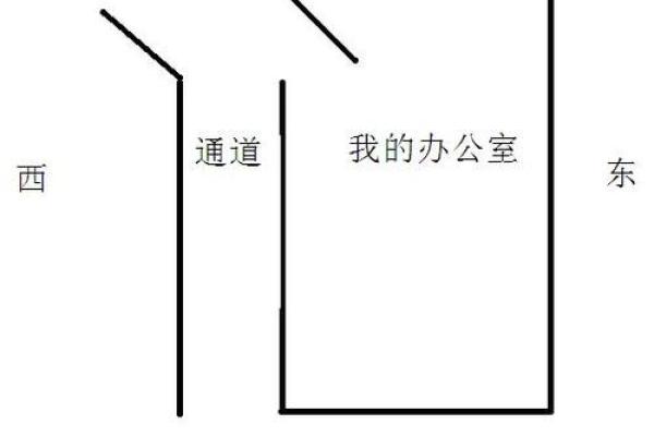 办公室风水座位也有学问 能否升职加薪就看怎么去布局了