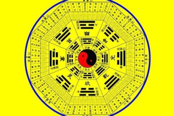八字张开