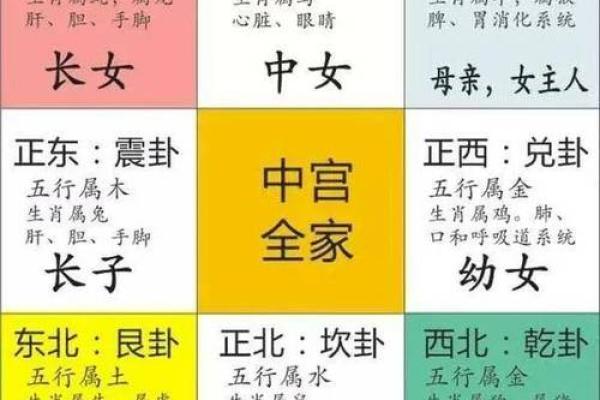 八字“官多变杀”，究竟该如何理解？
