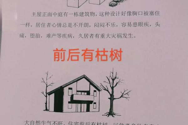 农村房子前后的风水之说