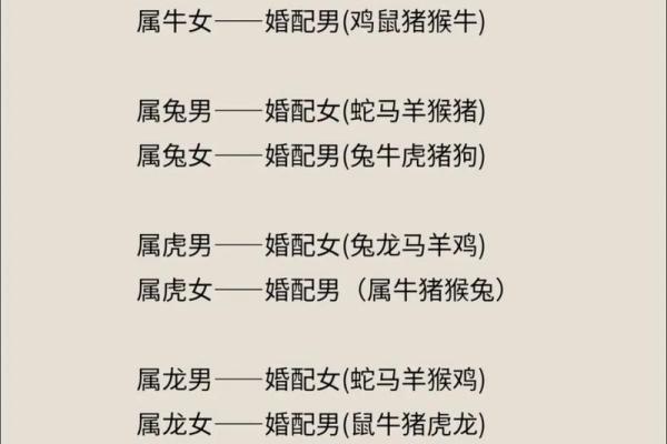属相婚配算命真相