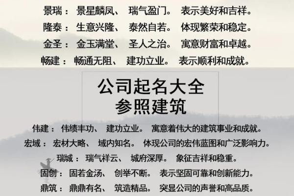 公司名字免费测试大全