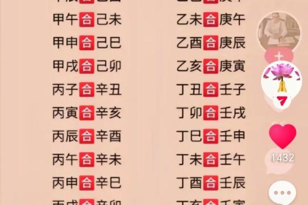 八字凝难详解-让你轻松掌握八字玄机
