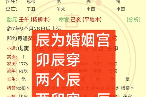 免费算命：幼年父母离异的八字