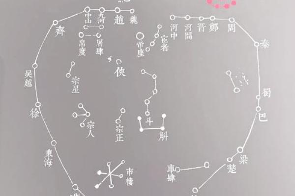 四柱神煞算命 四柱神煞算命准吗