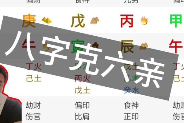 最厉害的八字克夫有哪些呢