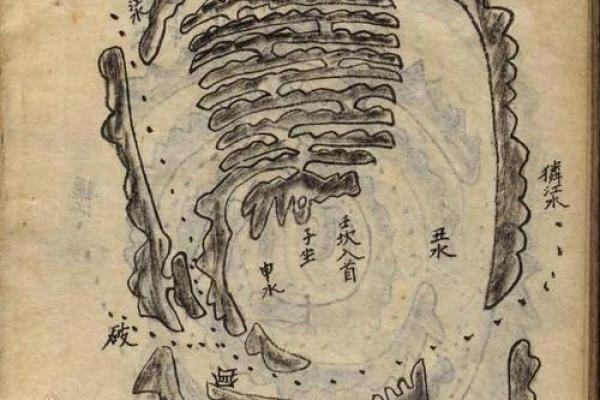 传统风水被鬼附身解除的办法小知识