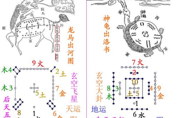 风水中的三元派是指什么？