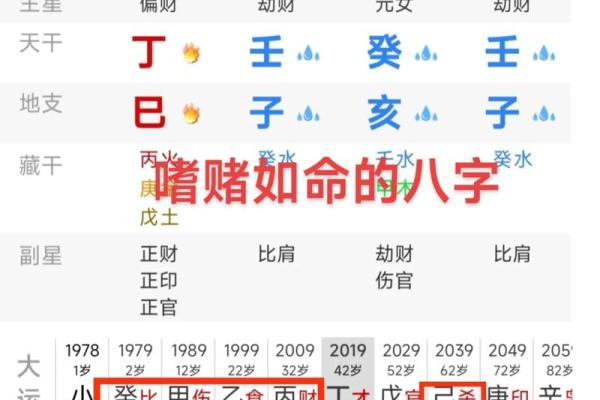 八字批命：如何通过痣位解读人生？