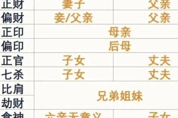 八字祸害的意思,算命中祸害