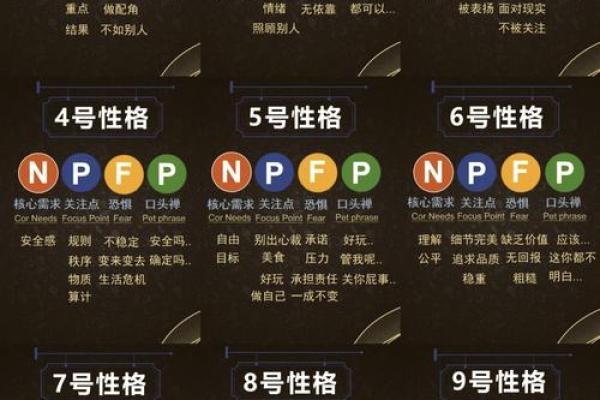 八字排盘适合哪些性格的人探索？