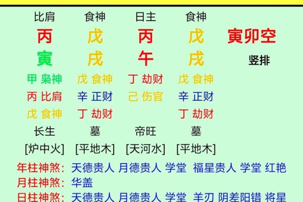 八字纯阳几月几号