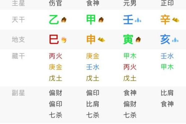 合八字害得快要结婚的人结不成婚，是迷信还是传统