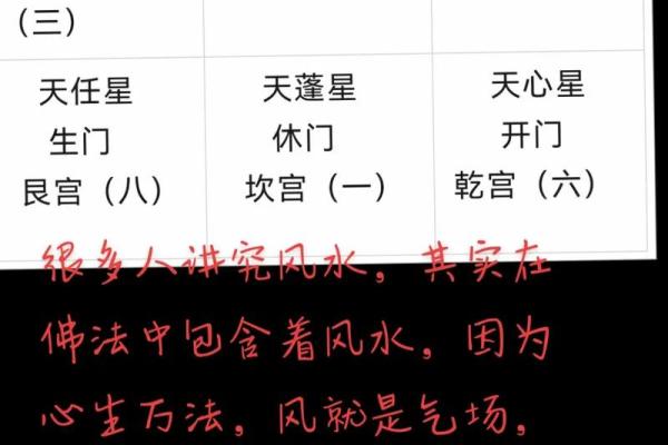 风水的向_坐乾向巽住宅宜安大门方位