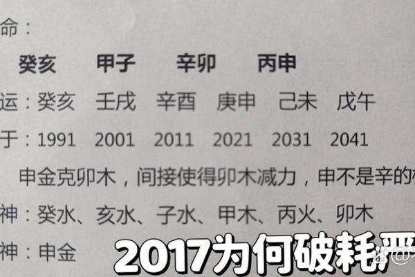 八字丁酉