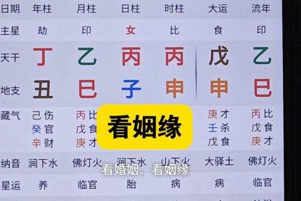 测自己的姻缘什么时候来到 测试姻缘什么时候出现？