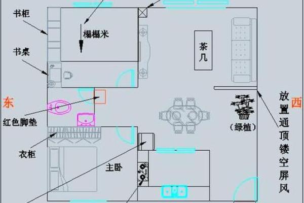 事业风水秘籍，房间格局不留白