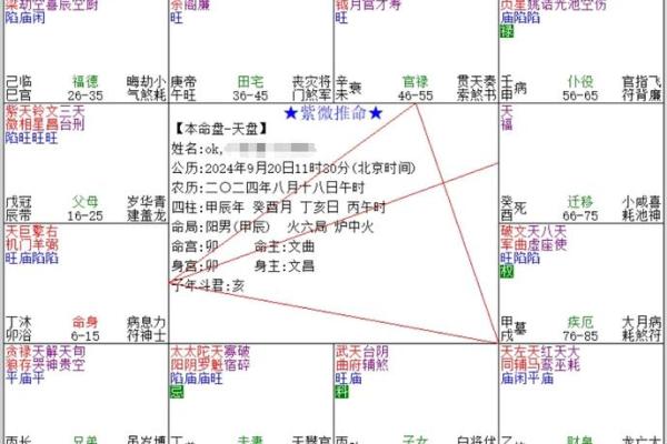 斗数看流年断吉凶
