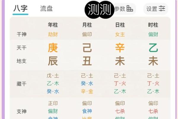 八字喜用神选手机号