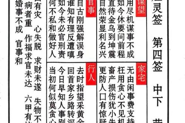查看观音九十二灵签