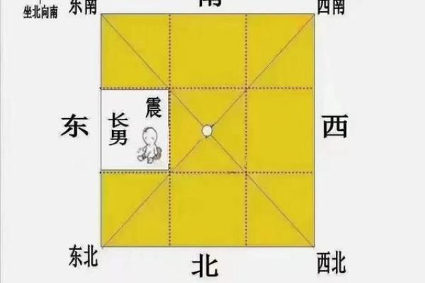 卫生间“厕所”，风水五个问答