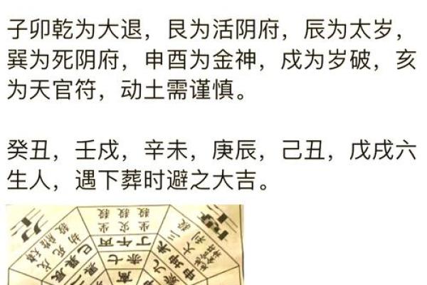 购房朝向风水，这些地方不宜住