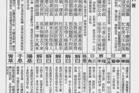 关帝灵签解签16