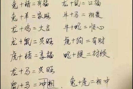 婚姻风水，幸福婚姻的风水标准