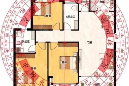 房子风水最旺的方向是哪里