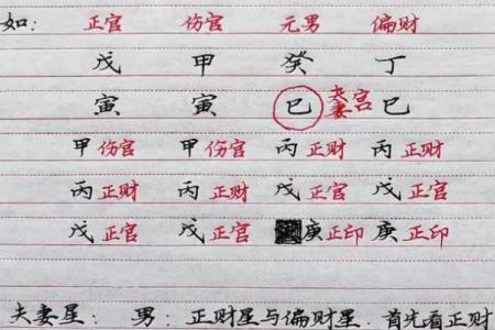 八字正财多 代表什么