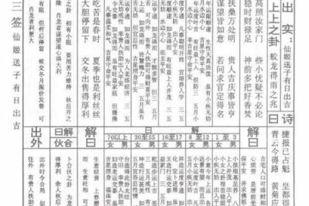 太上老君灵签第40签详解