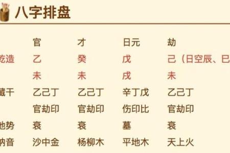 最准八字排盘详解