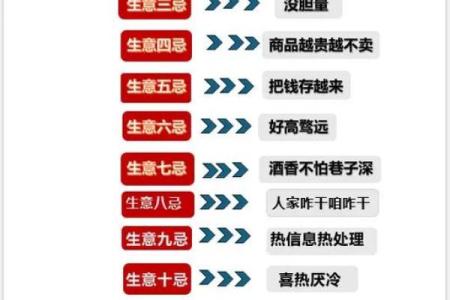 做生意的十大禁忌与风水有关，当老板的看看有益