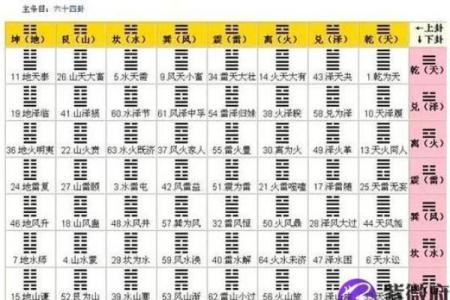 紫薇斗数双色球