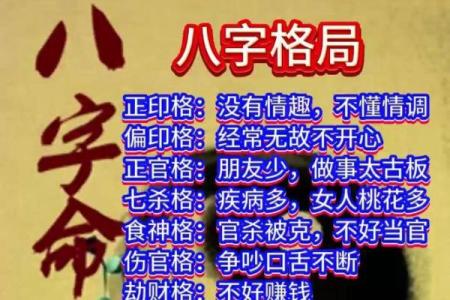 八字成格局是什么意思
