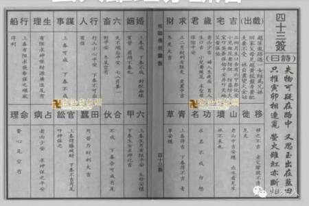 佛祖灵签48解签全解大全