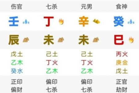 八字同透